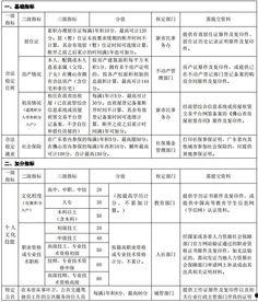 广东佛山家长爆料新闻,校园食品安全问题引发关注 第3张 广东佛山家长爆料新闻,校园食品安全问题引发关注 第3张