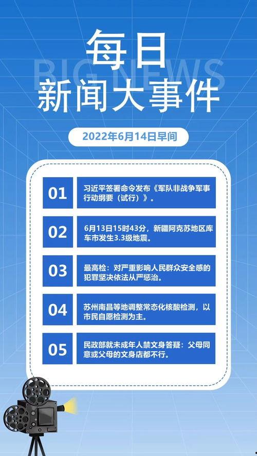 热点爆料早间新闻视频大全,新闻视频大全精彩回顾