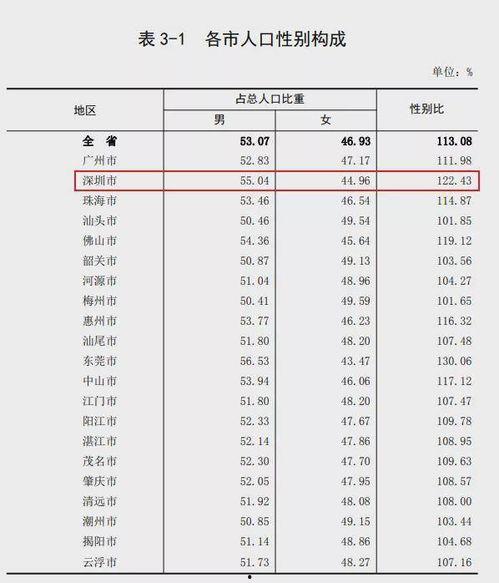 深圳网民万小姐爆料视频,万小姐深圳爆料视频引发热议 第3张 深圳网民万小姐爆料视频,万小姐深圳爆料视频引发热议 第3张