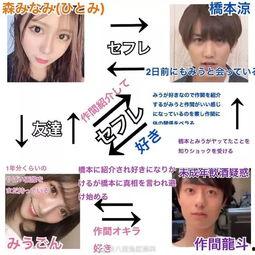 抽烟女爱豆爆料视频网址,抽烟女爱豆真实生活片段曝光 第1张 抽烟女爱豆爆料视频网址,抽烟女爱豆真实生活片段曝光 第1张