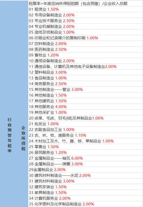 巴哥爆料典藏视频大全最新,揭秘热门视频背后的精彩故事