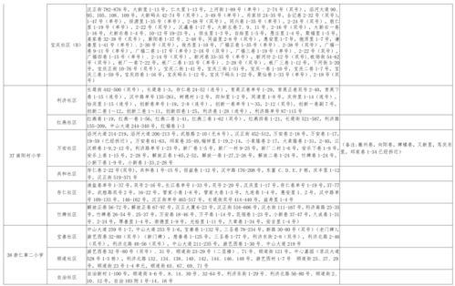 巴哥爆料典藏视频大全最新,揭秘热门视频背后的精彩故事 第2张 巴哥爆料典藏视频大全最新,揭秘热门视频背后的精彩故事 第2张