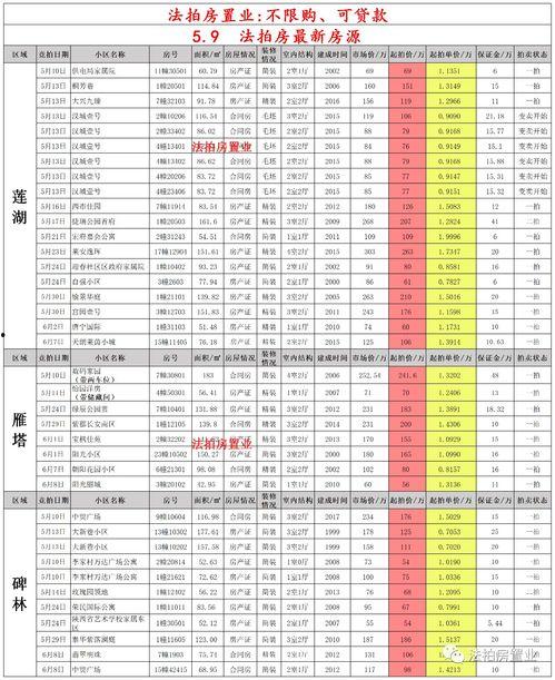 最新4月份典藏爆料,新内容前瞻与神秘彩蛋大公开