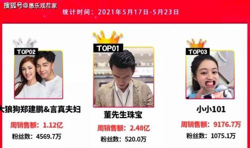 网红穿鞋爆料视频播放,揭秘时尚潮流背后的秘密  第3张