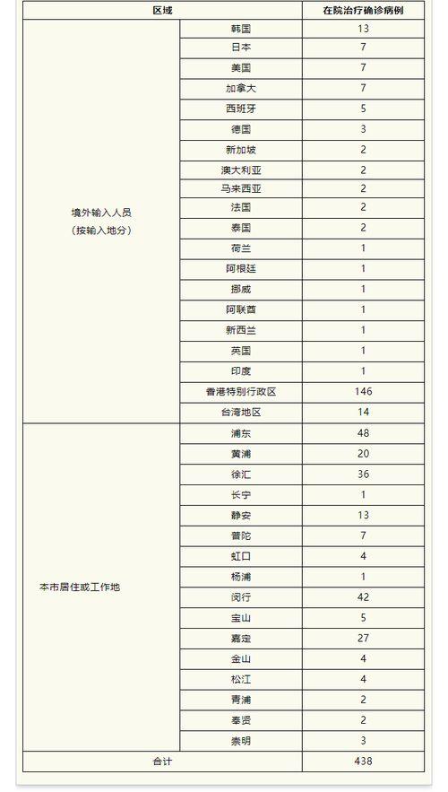 彭湃新闻爆料热线电话,揭秘新闻背后的真相 第2张 彭湃新闻爆料热线电话,揭秘新闻背后的真相 第2张