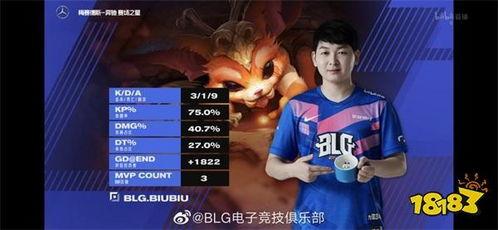 lpl转会期最新爆料,各大战队阵容大洗牌,神秘爆料揭秘转会动向 第1张 lpl转会期最新爆料,各大战队阵容大洗牌,神秘爆料揭秘转会动向 第1张
