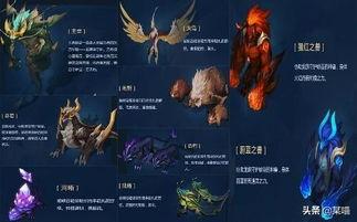 小自选卡更新爆料最新,揭秘最新爆料亮点  第1张 小自选卡更新爆料最新,揭秘最新爆料亮点  第1张