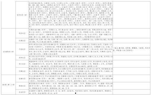 西安老刘爆料视频大全最新,揭秘城市生活百态  第2张