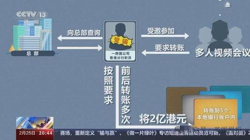 匿名爆料传销是真的吗视频  第3张 匿名爆料传销是真的吗视频  第3张
