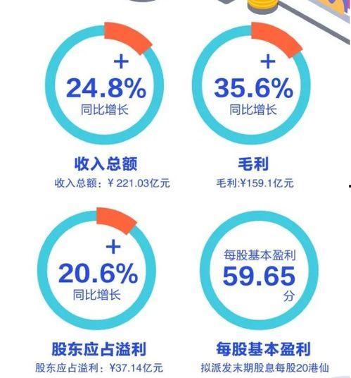 石药集团爆料新闻事件最新,揭秘重大事件背后真相  第3张