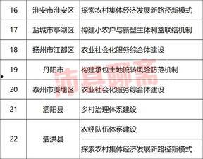 江苏沛县爆料者名单最新,揭秘背后真相与争议