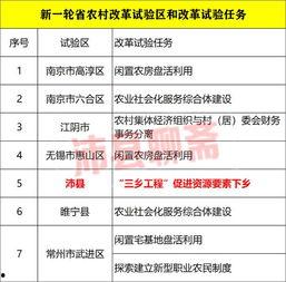 江苏沛县爆料者名单最新,揭秘背后真相与争议  第3张