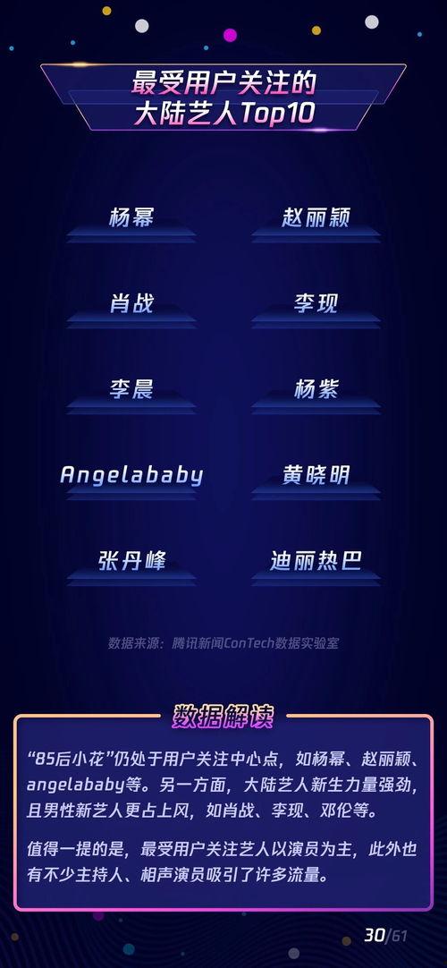 娱乐最新爆料新闻报道内容,明星恋情、新剧动态大揭秘！