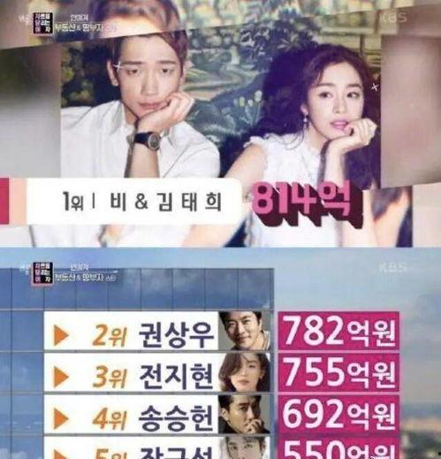 两人爆料娱乐圈