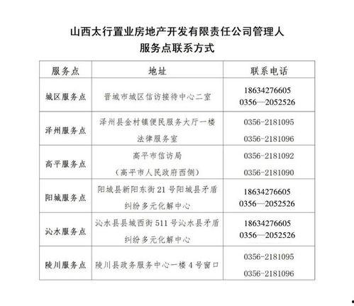 太行置业爆料最新消息,揭秘项目进展与市场动态  第1张