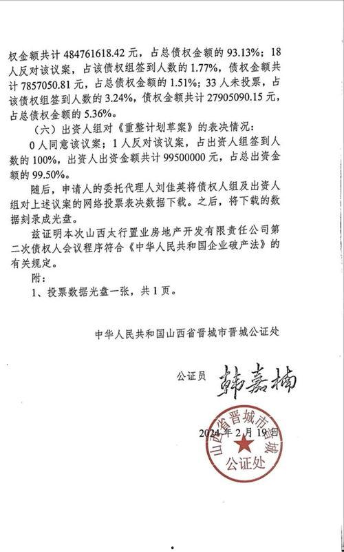 太行置业爆料最新消息,揭秘项目进展与市场动态  第2张