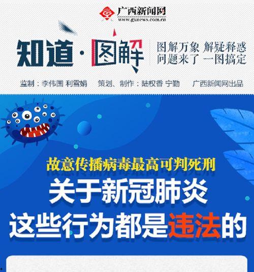广西新闻爆料热线大全,一键掌握本地新闻线索 第3张 广西新闻爆料热线大全,一键掌握本地新闻线索 第3张
