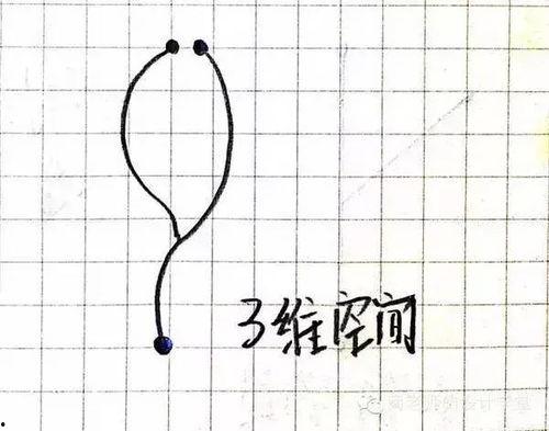 九维空间爆料全过程视频